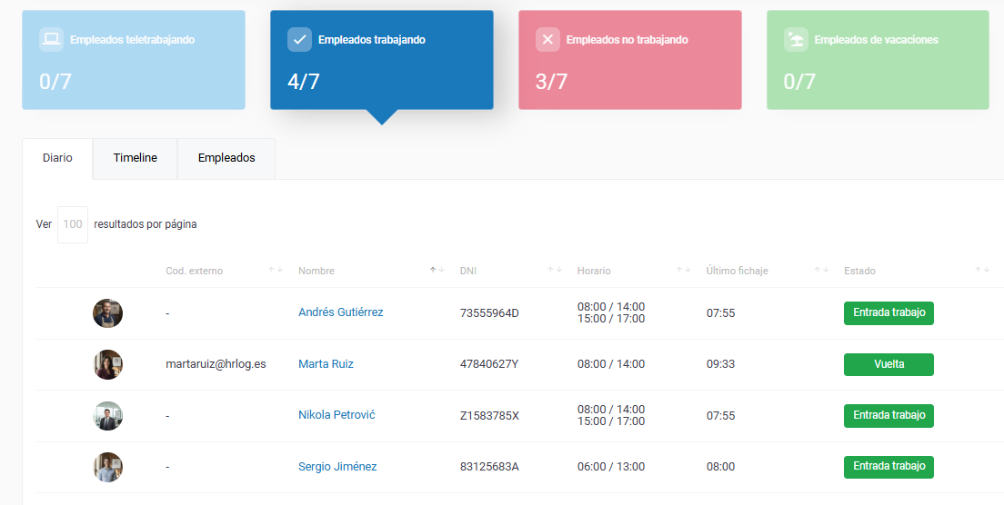 La nueva visibilidad diaria de fichajes para Responsables 4